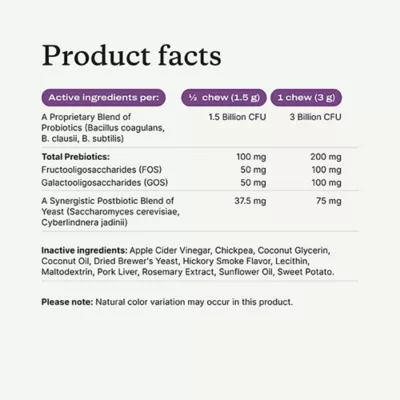 Product PetLab Co. Probiotic Pork Flavored Soft Chews Digestive Supplement for Dogs 30 CT