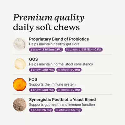 Product PetLab Co. Probiotic Pork Flavored Soft Chews Digestive Supplement for Dogs 30 CT