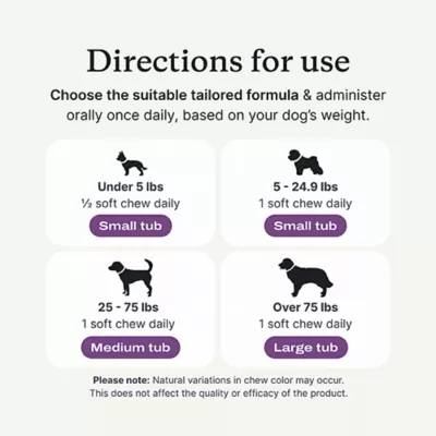 PetLab Co. Dog Probiotic Supplement Chews, Support Gut Health, Multiple Dog Sizes, Pork Flavor, 30ct - Image 4