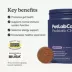 PetLab Co. Dog Probiotic Supplement Chews, Support Gut Health, Multiple Dog Sizes, Pork Flavor, 30ct image thumbnail 3