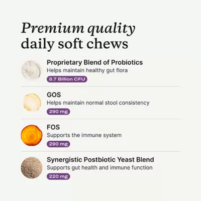 Product PetLab Co. Probiotic Pork Flavored Soft Chews Digestive Supplement for Dogs 30 CT
