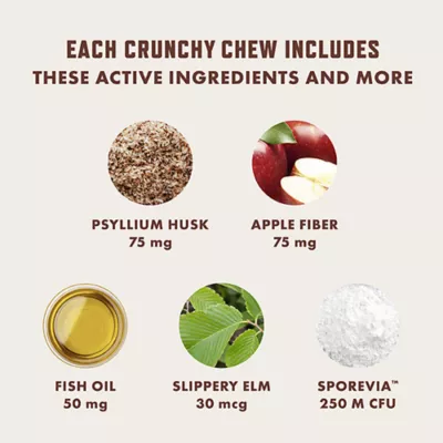 Product Rocco & Roxie Cat Hairball Chew 3.7 oz