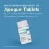 Apoquel (oclacitinib chewable tablet) Chewable for Dogs - 3.6 mg, 5.4 mg, or 16 mg - 1 CT or 30 CT image thumbnail 8