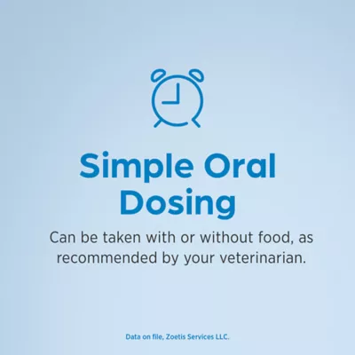 Palladia (toceranib phosphate) Tablets for Dogs - 10 mg, 15 mg, 50 mg - 30 Tablets - Image 6