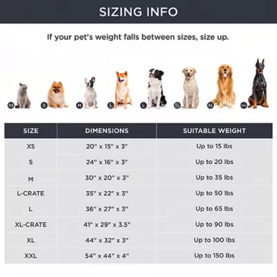 Bedsure® Orthopedic Waterproof Dog Bed with Sherpa & Oxford Fabric Removable Cover & Egg Crate Foam - Image 5