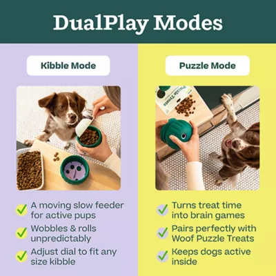 WOOF Walkabout Treat Dispensing Dog Toy - Image 4