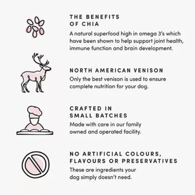 Product Crumps' Naturals Dog Treats - Venison Jerky with Chia Seeds, 5.6oz