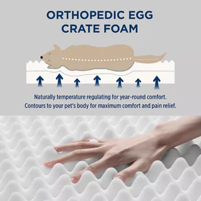Bedsure® Orthopedic Waterproof Dog Bed with Sherpa & Oxford Fabric Removable Cover & Egg Crate Foam - Image 2
