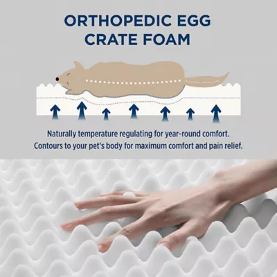 Bedsure® Orthopedic Waterproof Dog Bed with Sherpa & Oxford Fabric Removable Cover & Egg Crate Foam - Image 2