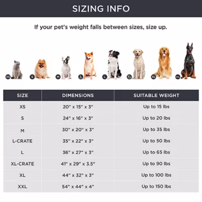 Bedsure® Orthopedic Waterproof Dog Bed with Sherpa & Oxford Fabric Removable Cover & Egg Crate Foam - Image 6