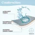 Lesure® Waterproof Blanket-Cloud image thumbnail 3