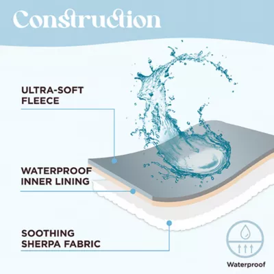 Product Lesure® Waterproof Blanket-Cloud