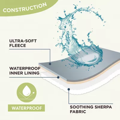 Lesure® Waterproof Blanket-Flower - Image 3