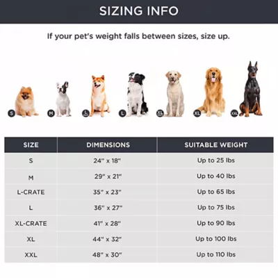 Bedsure® Thin Orthopedic Washable Bed - Image 6