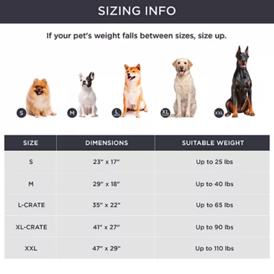 Product Bedsure® Thin Washable Dog Crate Pad Bed, Soft Foam Floor Pet Mat