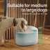 PETLIBRO Capsule Dog Fountain image thumbnail 5