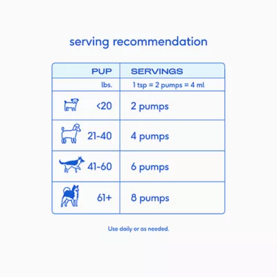 Product Native Pet Sockeye Salmon Oil, 8 Fl Oz