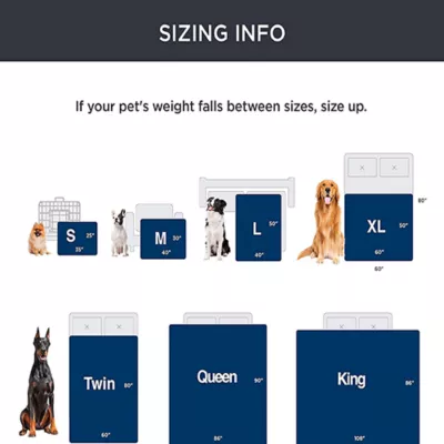 Bedsure® Waterproof Dog Blankets, Sherpa Fleece Reversible Furniture Protector for Dog & Cat - Image 6