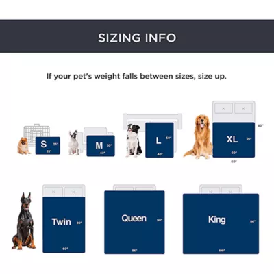 Product Bedsure® Waterproof Dog Blankets, Sherpa Fleece Reversible Furniture Protector for Dog & Cat