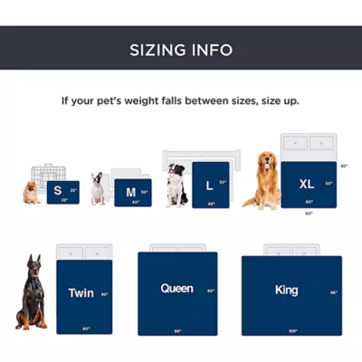 Bedsure® Waterproof Dog Blankets, Sherpa Fleece Reversible Furniture Protector for Dog & Cat - Image 6