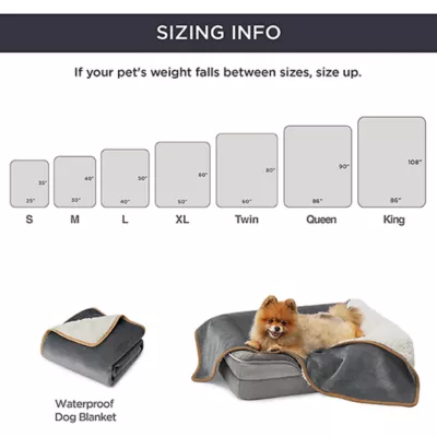 Product Bedsure® Waterproof Dog Blankets, Sherpa Fleece Reversible Furniture Protector for Dog & Cat