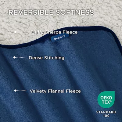 Bedsure® Waterproof Dog Blankets, Sherpa Fleece Reversible Furniture Protector for Dog & Cat - Image 2