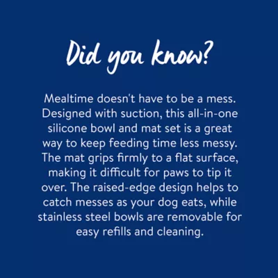 Top Paw® Non-Slip Mat Set - Image 5