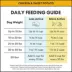The Pets Table Air-Dried All Life Stages Dry Dog Food - Chicken & Sweet Potato image thumbnail 10