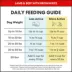 The Pets Table Air-Dried All Life Stages Dry Dog Food - Lamb & Beef with Brown Rice image thumbnail 10