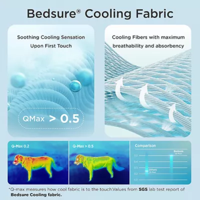 Bedsure® Cooling Dog & Cat Blanket, Summer Washable Cold Pet Throw Blanket - Image 2