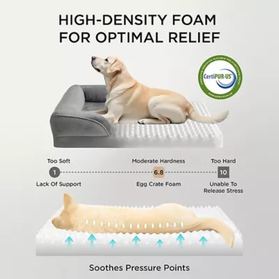 Bedsure® Orthopedic Bolster Dog Sofa Bed, Washable Large Dog Bed Waterproof - Image 5