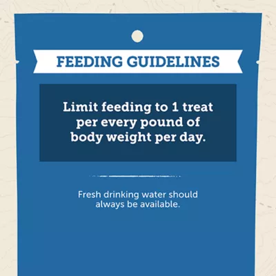 Zukes Adult Trail Mix Dog Treats - Chicken 6 oz - Image 6