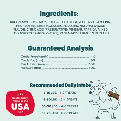 Shameless Bacon Me Crazy All Life Stages Meaty Dog Treat - Bacon 8 oz - Image 3