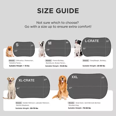 Product Bedsure® Washable Dog Crate Pad
