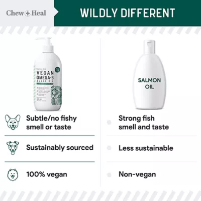 Product Chew + Heal Vegan Omega 3 Algae Oil for Dogs