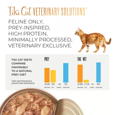 Tiki Cat Veterinary Solutions Gluco-Balance Wet Cat Food - Tuna & Tilapia in Tuna Broth, Flaked - Image 7