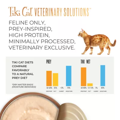 Tiki Cat Veterinary Solutions Gluco-Balance Wet Cat Food - Chicken & Chicken Liver, Mousse - Image 7