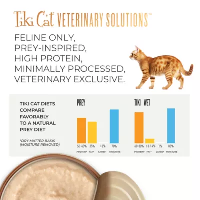 Tiki Cat Veterinary Solutions GI-Health Wet Cat Food - Chicken & Pumpkin in Chicken Broth, Mousse - Image 7