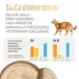 Tiki Cat Veterinary Solutions GI-Health Wet Cat Food - Chicken & Pumpkin in Chicken Broth, Mousse image thumbnail 7