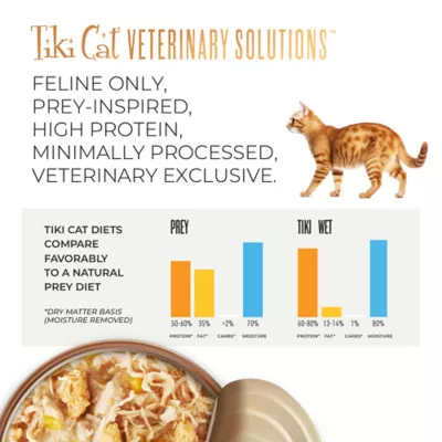 Tiki Cat Veterinary Solutions GI-Health Wet Cat Food - Chicken, Egg & Pumpkin, Shreds - Image 7