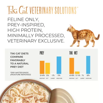 Tiki Cat Veterinary Solutions pH-Balance Wet Cat Food - Chicken in Chicken Broth, Shreds - Image 7