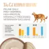 Tiki Cat Veterinary Solution LO-Calorie Wet Cat Food - Chicken & Tilapia in Chicken Broth, Mousse image thumbnail 7