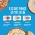 Tiki Cat Veterinary Solutions LO-Calorie Wet Cat Food - Chicken & Tilapia in Chicken Broth, Shreds image thumbnail 6