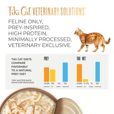 Tiki Cat Veterinary Solutions LO-Calorie Wet Cat Food - Chicken & Tilapia in Chicken Broth, Shreds - Image 7
