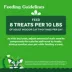 Greenies Adult Cat Dental Treats, Dental Care, Natural - Salmon Flavour image thumbnail 9