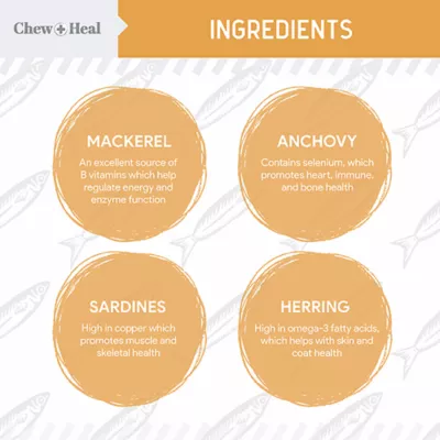 Product Chew + Heal Mini Wild-Caught Omega 3 Sotfgels for Small Dogs and Puppies