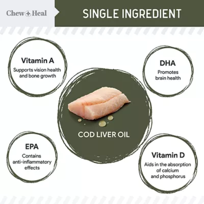 Product Chew + Heal Wild-Caught Icelandic Cod Liver Oil for Dogs