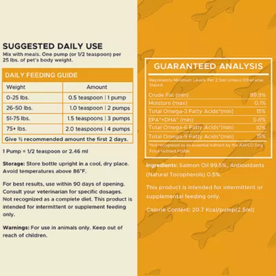 Product Chew + Heal Norwegian Salmon Oil Skin + Coat Supplement for Dogs