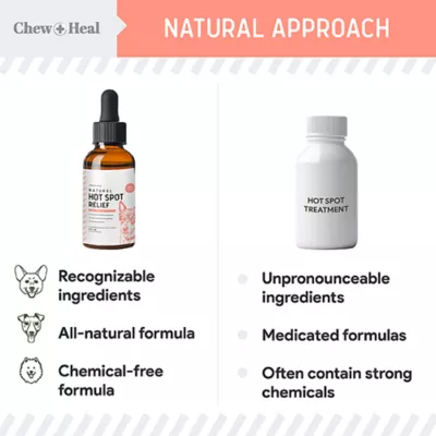 Product Chew + Heal Natural Hot Spot Relief for Dogs