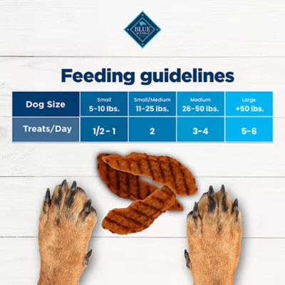 Product Blue Buffalo® Nudges Grillers All Life Stages Dog Treats - Steak